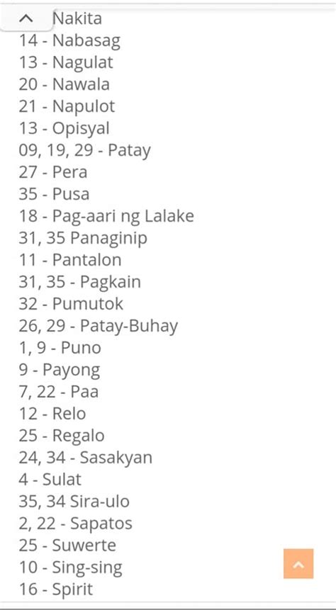 Jueteng/STL/kahulugan ng mga panaginip. .